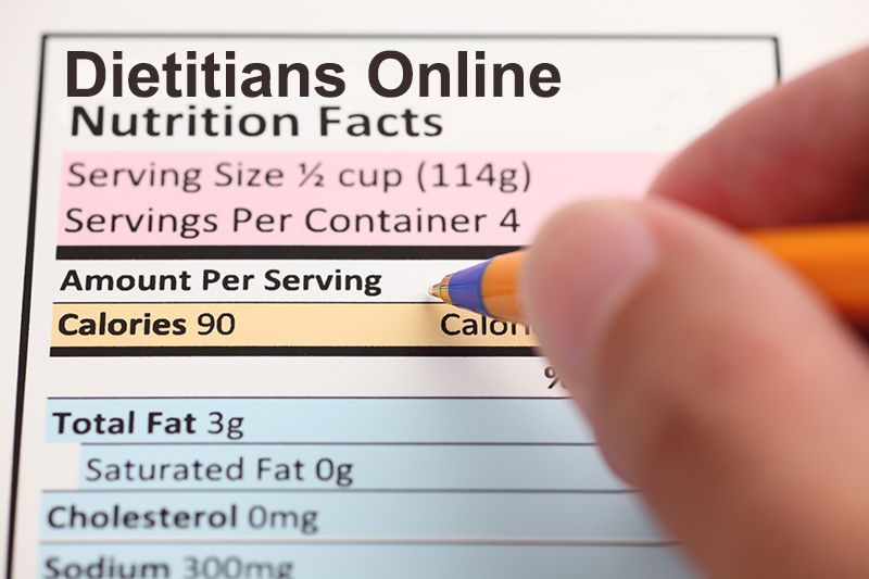 Nutrition Analysis